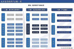 亨利：凯恩是全能前锋，他进球、助攻、组织、回撤都能做到