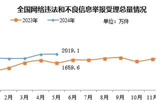 雷竞技下载截图3